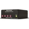 RJM Music Switch Gizmo Amplifier MIDI Interface (Open Box)